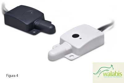 Figura 4 - Interruptores inalámbricos de Walabis, tecnología inalámbrica para el hogar y la empresa