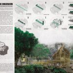 Resultados del Concurso Internacional de Arquitectura Centro Conservacion Amazonas