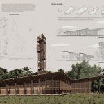 Resultados del Concurso Internacional de Arquitectura Centro Conservacion Amazonas