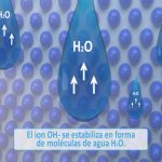 Nuevos test científicos avalan la eficacia de una ecopintura contra el coronavirus humano