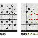 Proyecto 1º Premio Espacio Público y Movilidad del Área Central de la Ciudad de Resistencia / Karla Montauti + Elizabeth Vergara