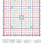 Proyecto 1º Premio Espacio Público y Movilidad del Área Central de la Ciudad de Resistencia / Karla Montauti + Elizabeth Vergara