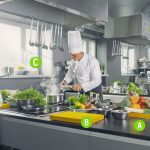 Cocinas de restaurantes más seguras y saludables con Sistemas Pasivos de Seguridad Alimentaria