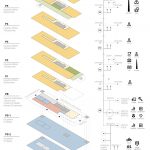 Edificio de oficinas Agora / DPYA Arquitectura