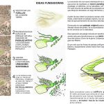 Proyecto Distrito sustentable Los Cerros / Lesch, Alfaro, Tanner, Vilas, Garcia Berro, Cremona
