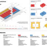 Proyecto Concurso Plan Maestro y Urbanizacion de 44,5 ha. General Pico, La Pampa / Zamora Pilcic Arquitectos + Atelier Lange Monteagudo