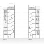 Edificio de viviendas Gamarra 1245 / LST Arquitectura