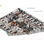 Oficinas Rockwell Automation / Contract Workplaces