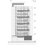Edificio de viviendas Driza Latitud / Moirë Arquitectos