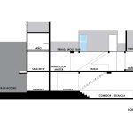 Casa V8 / Racma Arquitectura