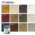 Anclaflex ofrece una nueva jornada de capacitación gratuita sobre AnclaFloor Micropiso Cementicio