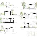 Casa Butterfly / Tallerdarquitectura