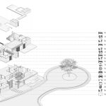 Casa Zazil / Di Frenna Arquitectos