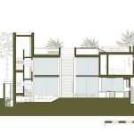 Casa Vihara / Di Frenna Arquitectos