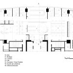 Oficinas Heartland Splenda / CF taller de arquitectura