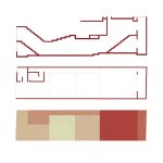 Casa Ederlezi / Práctica Arquitectura