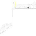 Catalejos Urbanos / 3ME Arquitectura