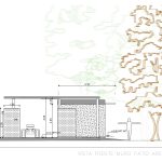 Dos viviendas en Barrio de Chacras / BO Arquitectos