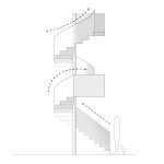 Conjunto Villa Desierto / Forma Atelier